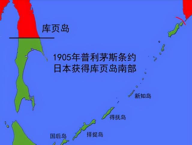 苏联突袭北方四岛的历史