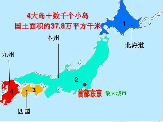 日本的国土面积及地理位置