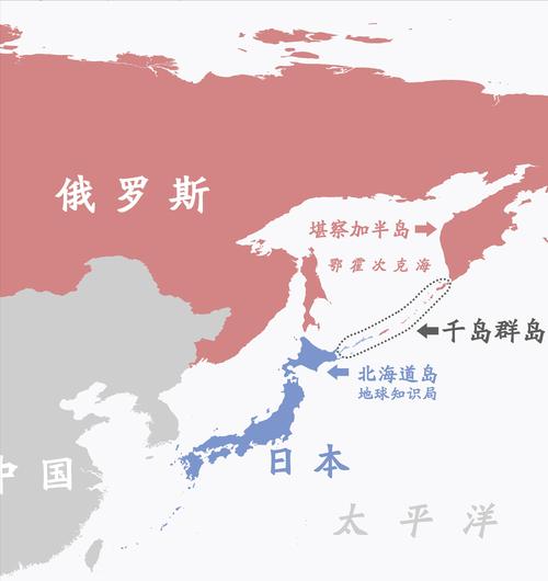 二战后期苏联是怎么占领日本北方四岛的